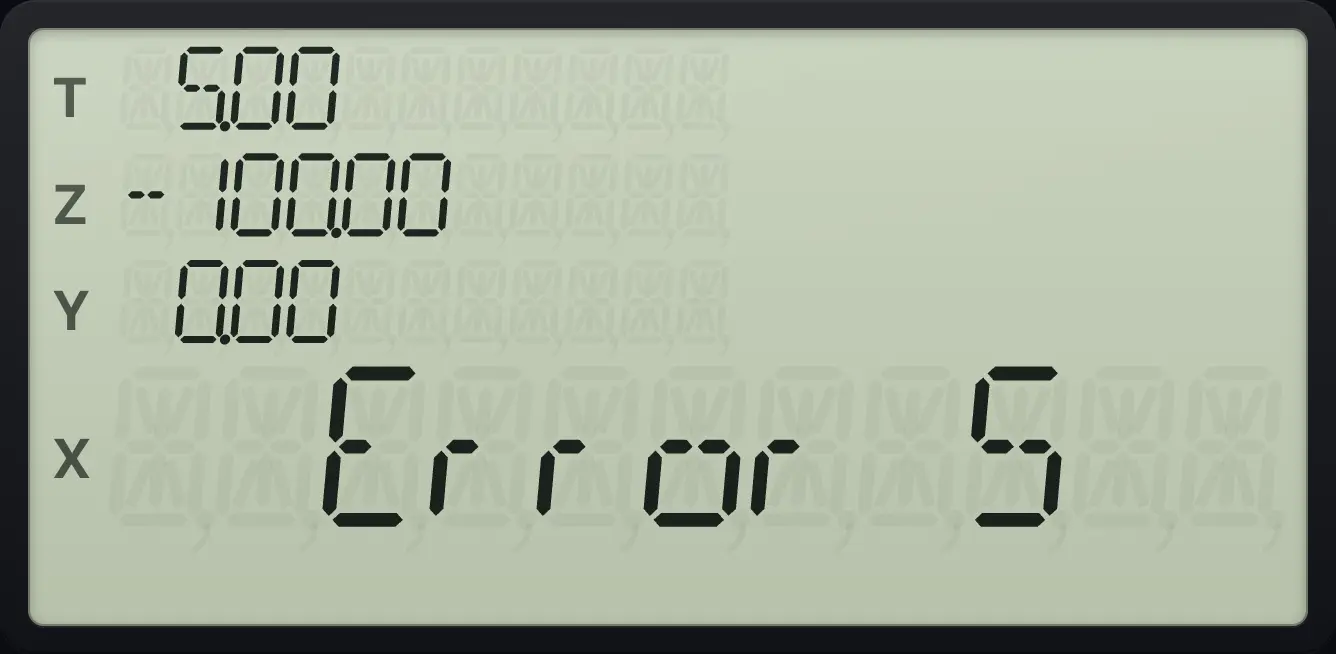 Result of the example "Wrong sign convention hides the answer" The display shows: Error 5 / 5.00 / -100.00 / 0.00 / -100.00.