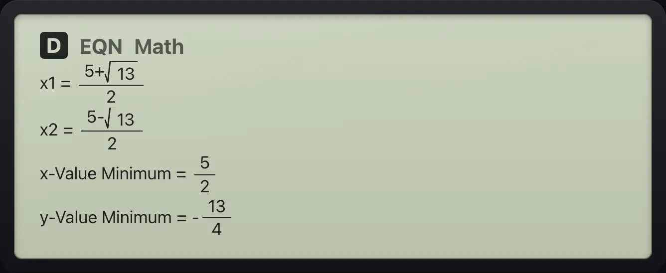 Result of the example "Roots with square roots" The display shows: x1=(5+√13)/2 / x2=(5-√13)/2 / x-Value Minimum=5/2 / y-Value Minimum=-13/4.