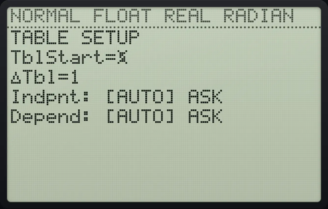 The TABLE SETUP screen. The display shows: TABLE SETUP / TblStart=0 / ΔTbl=1 / Indpnt: [AUTO] ASK / Depend: [AUTO] ASK.