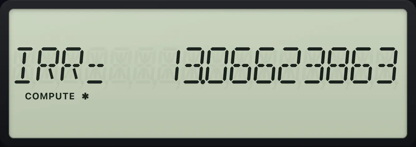 Result of the example "IRR with more digits" The display shows: IRR= 13.06623863.