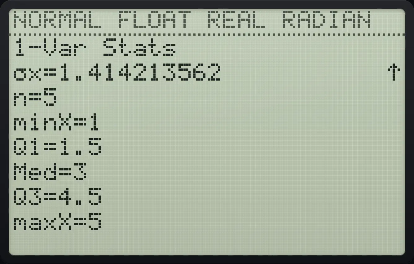 Result of the example "Scroll to the quartiles" The display shows: 1-Var Stats / σx=1.414213562 ↑ / n=5 / minX=1 / Q1=1.5 / Med=3 / Q3=4.5 / maxX=5.