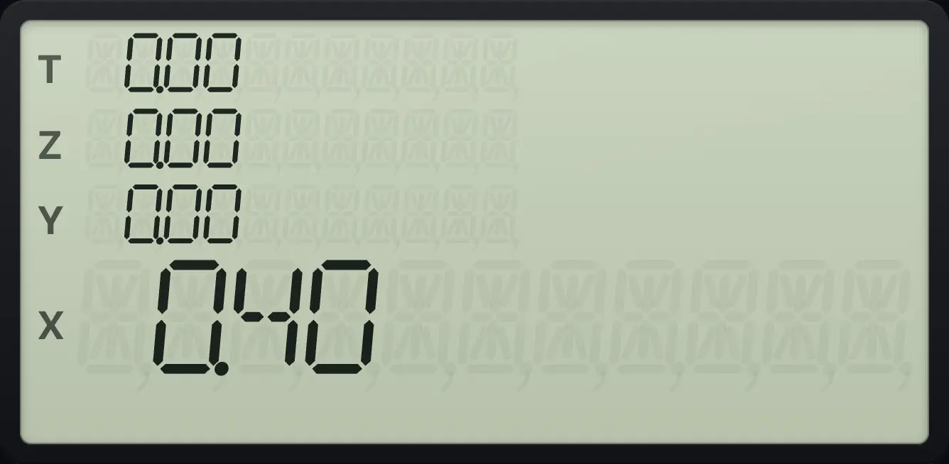 Result of the example "Swap to divide the other way" The display shows: 0.00 / 0.00 / 0.00 / 0.40.