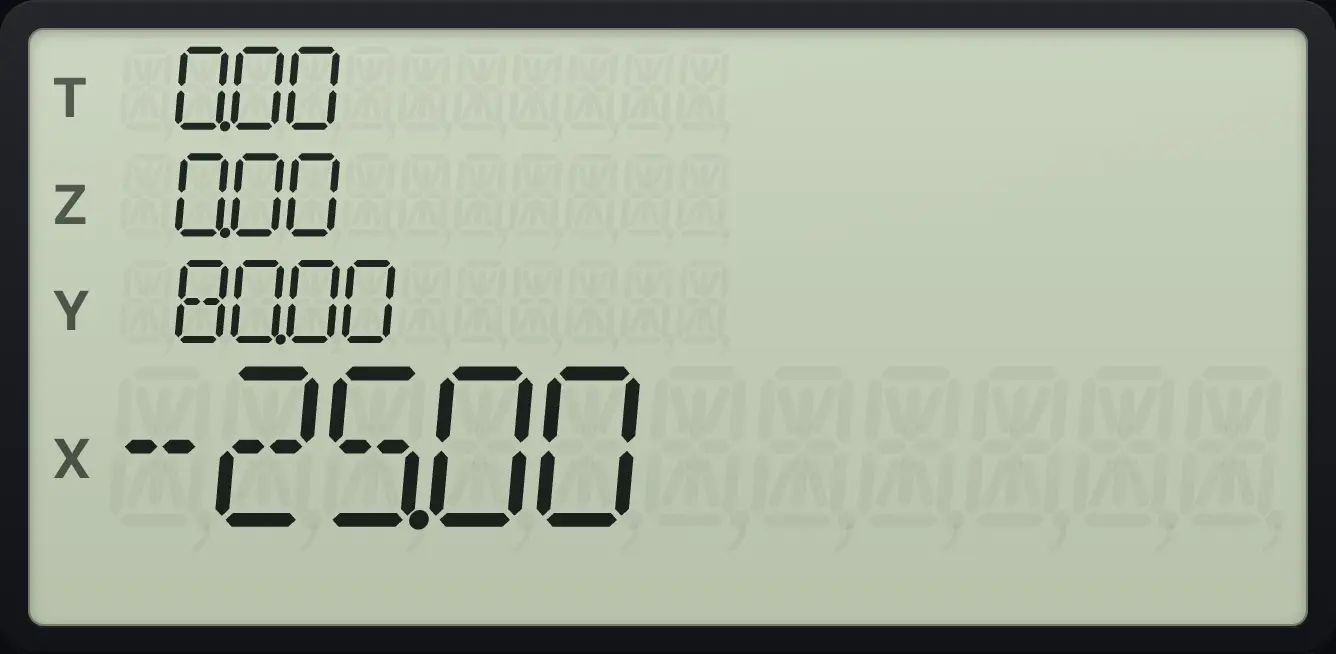 Result of the example "Percent change from 80 to 60" The display shows:  0.00 /  0.00 /  80.00 / -25.00.