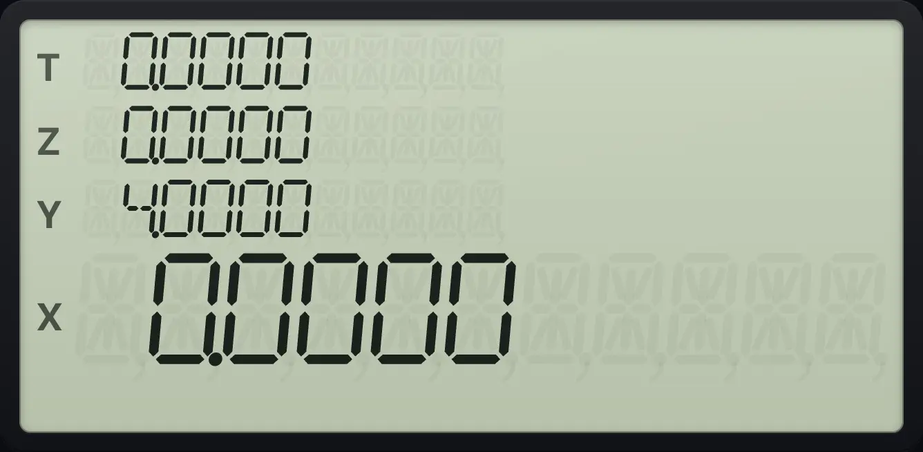 Result of the example "Clear all registers" The display shows: 0.0000 / 0.0000 / 4.0000 / 0.0000.