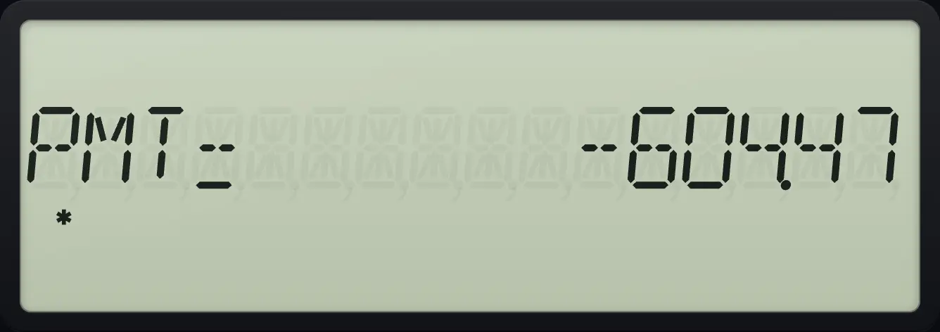 Result of the example "Car loan" The display shows: PMT= -604.47.