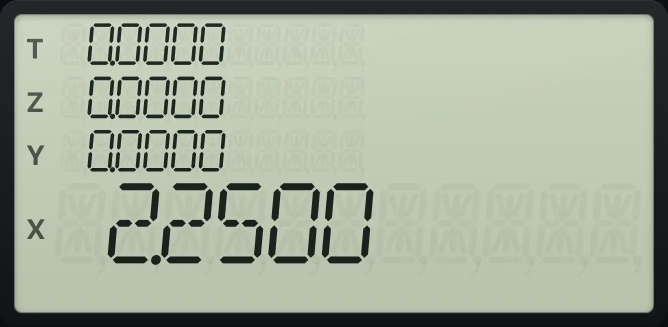 Result of the example "Square of 1.5" The display shows: 0.0000 / 0.0000 / 0.0000 / 2.2500.