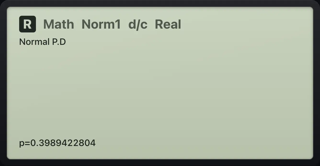 Result of the example "Normal P.D at 0" The display shows: Normal P.D / p=0.3989422804.