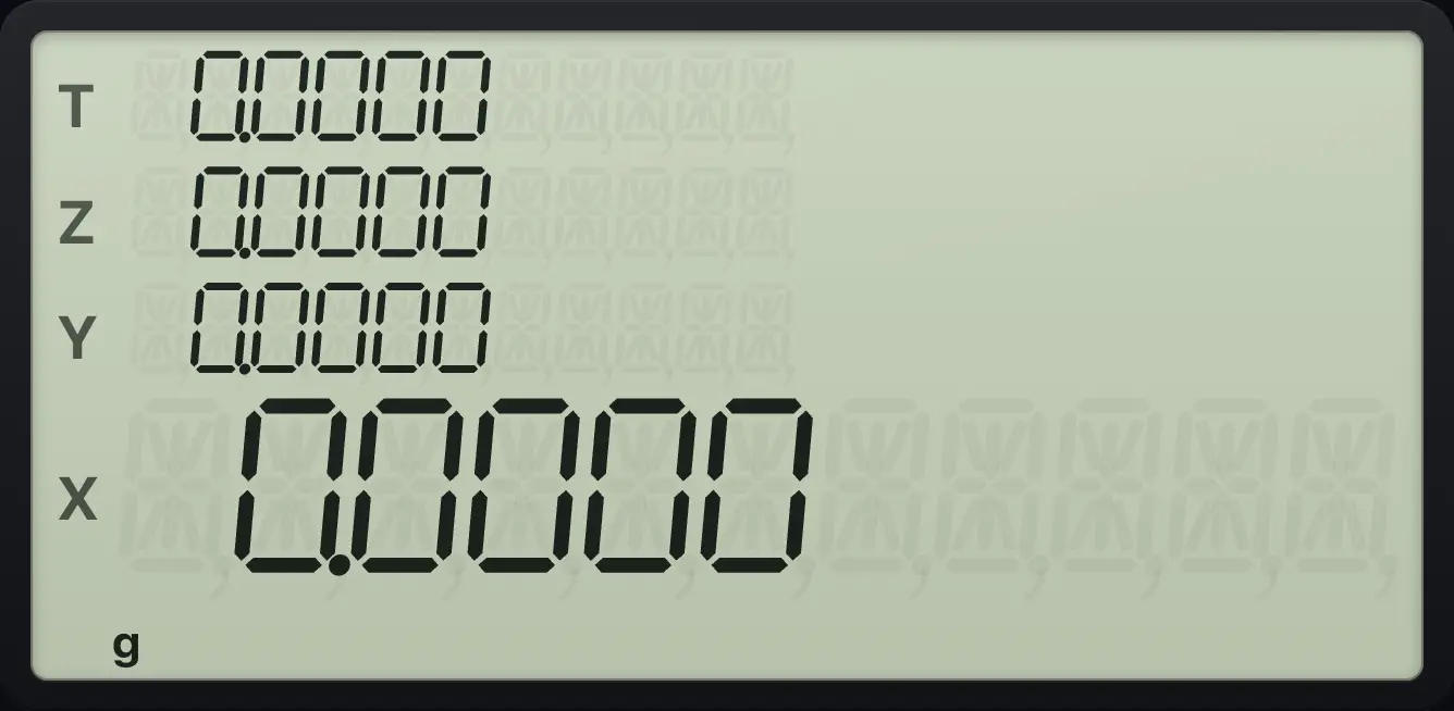 After pressing g: the g indicator lights and the next key does its blue function. The display shows: 0.0000 / 0.0000 / 0.0000 / 0.0000.