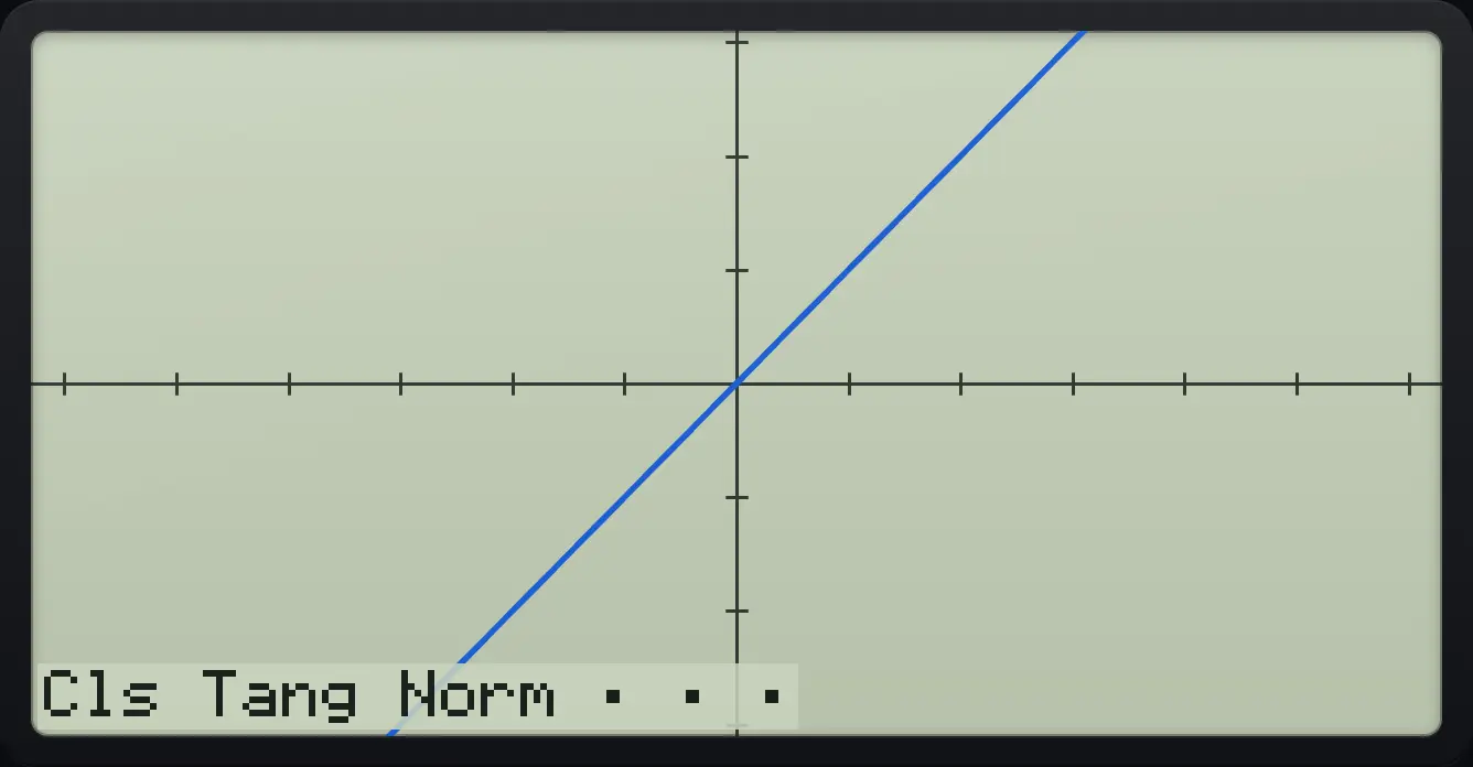 The SKETCH bar The display shows: Cls Tang Norm · · ·.