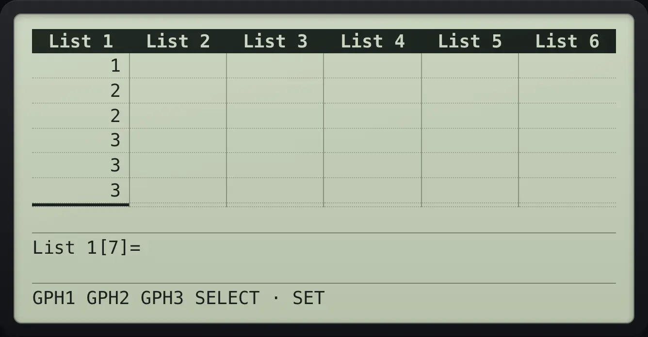 Result of the example "A histogram" The display shows: List 1 | List 2 | List 3 | List 4 | List 5 | List 6 / 1 | | | | | / 2 | | | | | / 2 | | | | | / 3 | | | | | / 3 | | | | | / 3 | | | | | / | | | | | .