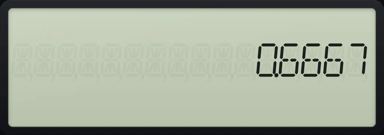 Result of the example "Four decimals" The display shows: 0.6667.