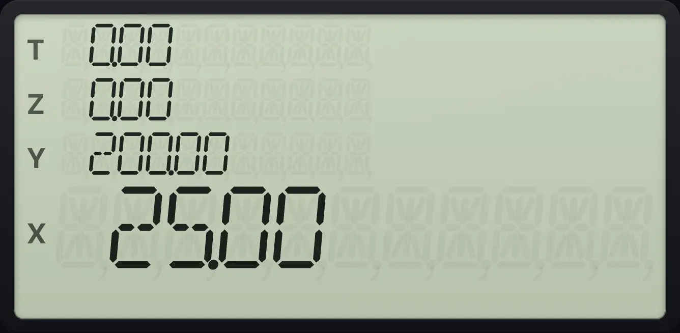 Result of the example "What percent of 200 is 50?" The display shows:  0.00 /  0.00 /  200.00 /  25.00.