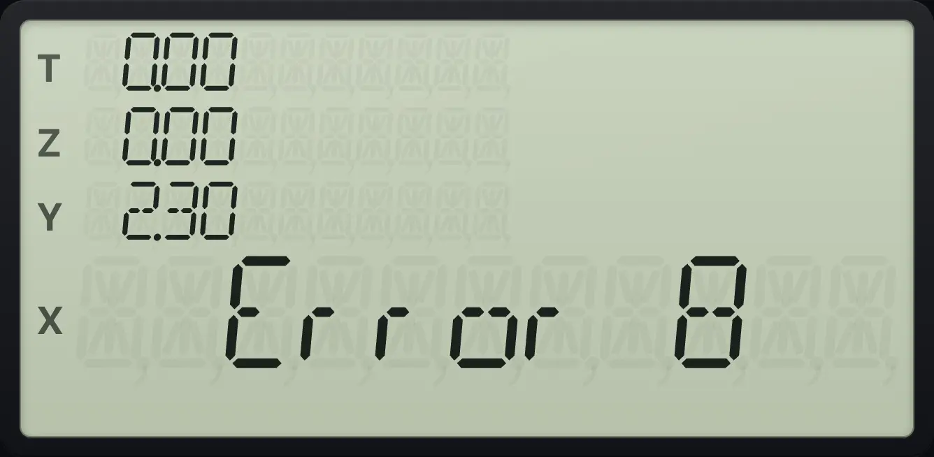 Error 8: 30 February 2026 is not a date. The display shows: Error 8 / 0.00 / 0.00 / 2.30 / 1.00.
