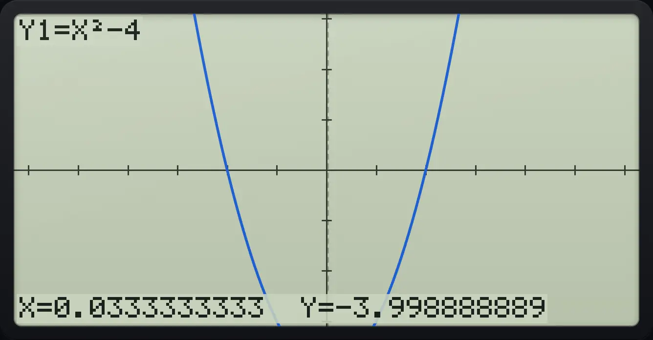 Result of the example "Step with the arrow keys" The display shows: Y1=X²−4 / X=0.0333333333 Y=-3.998888889.