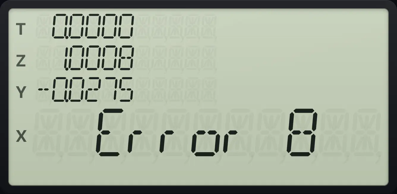 Result of the example "A function with no root" The display shows: Error 8 / 0.0000 / 1.0008 / -0.0275 / -0.0275.
