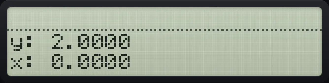 Result of the example "Remove a point" The display shows: y: 2.0000 / x: 0.0000.