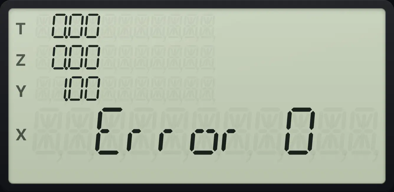 Error 0: 1 divided by 0. The display shows: Error 0 / 0.00 / 0.00 / 1.00 / 0.00.