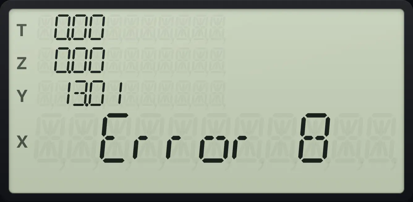 Result of the example "A month that does not exist" The display shows: Error 8 / 0.00 / 0.00 / 13.01 / 1.00.