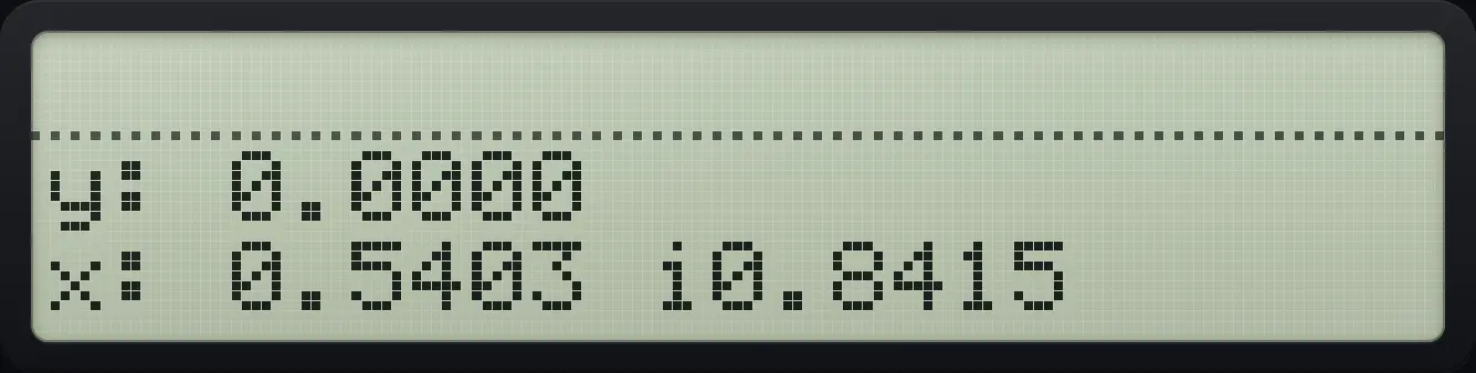 Result of the example "Euler: e to the power i" The display shows: y: 0.0000 / x: 0.5403 i0.8415.