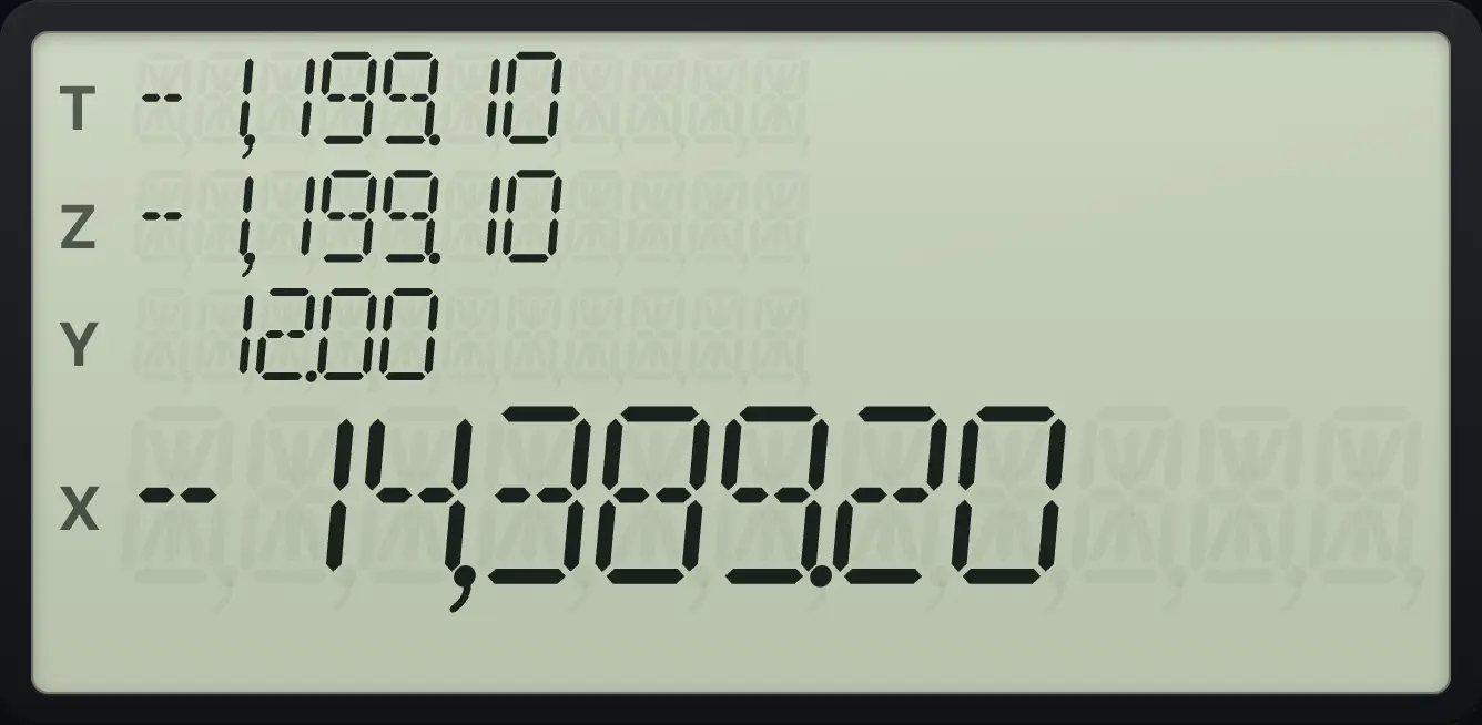 Result of the example "Interest plus principal equals the payments made" The display shows: -1,199.10 / -1,199.10 / 12.00 / -14,389.20.