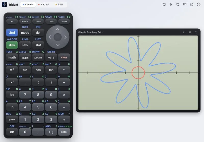 Classic Graphing 84 on iPad in landscape, a polar flower graph beside the full keypad