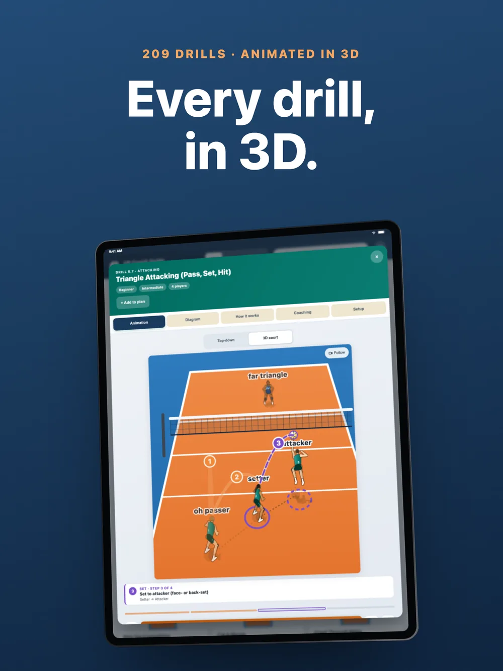 3D drill animation on iPad with step-by-step captions