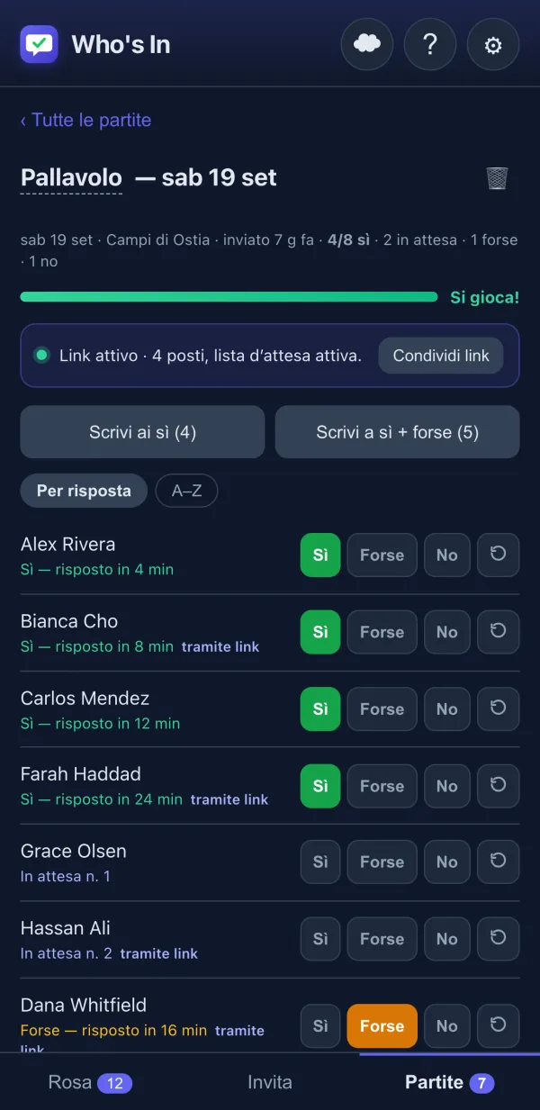Tracker RSVP con pulsanti Sì/Forse/No