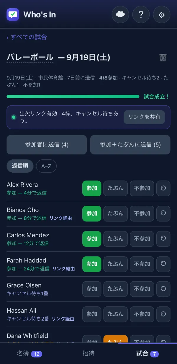 参加/たぶん/不参加ボタン付きのRSVPトラッカー