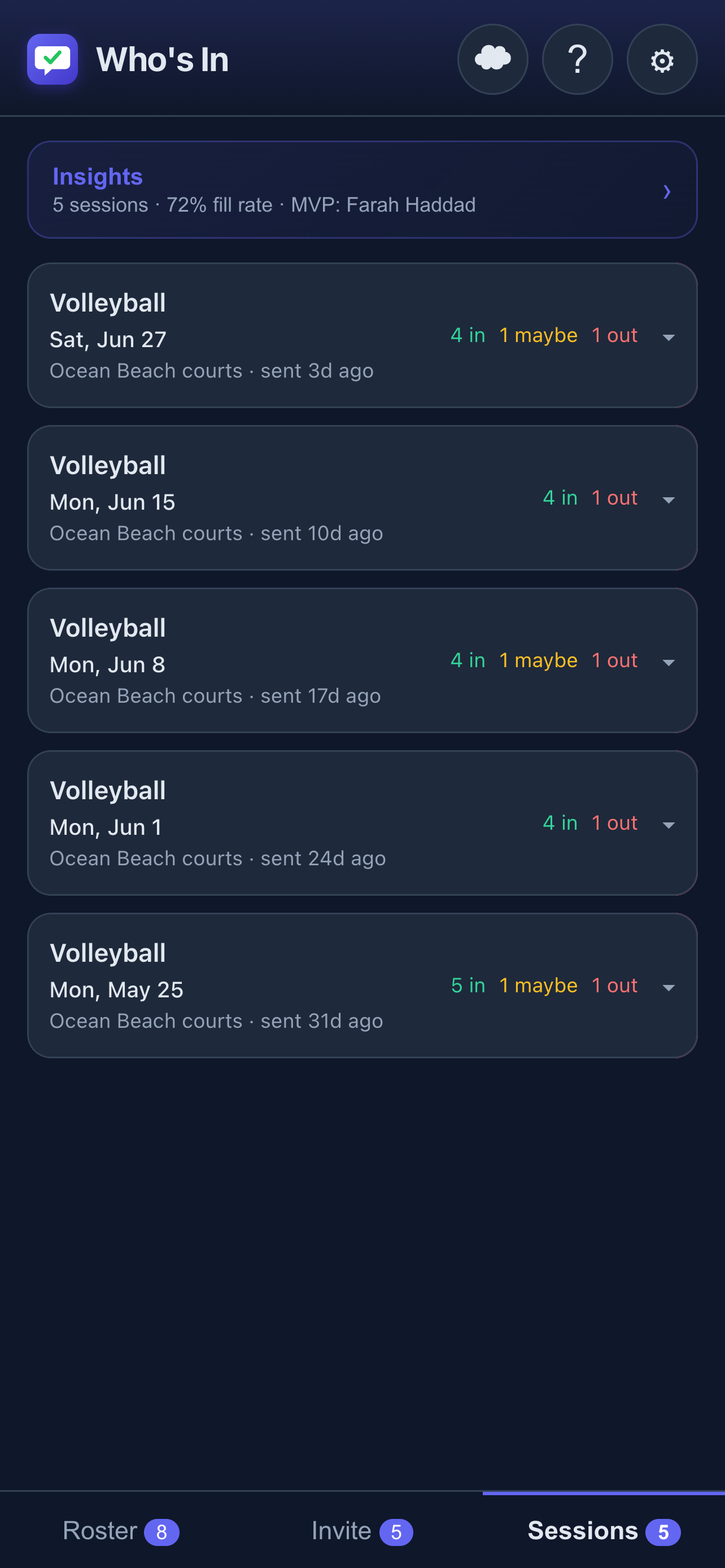 Activity Insights with player rankings and fill rate chart