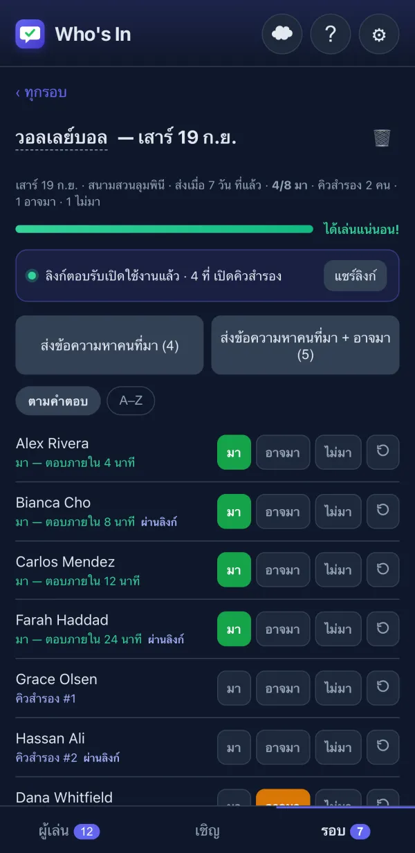 หน้าจอติดตาม RSVP พร้อมปุ่มมา/อาจมา/ไม่มา